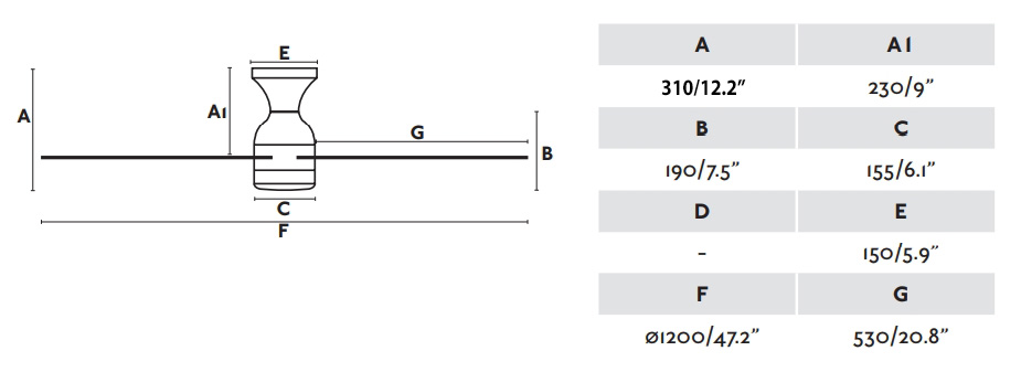ventilador-fraser-faro-medidas