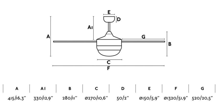 ventilador-icaria-faro-medidas