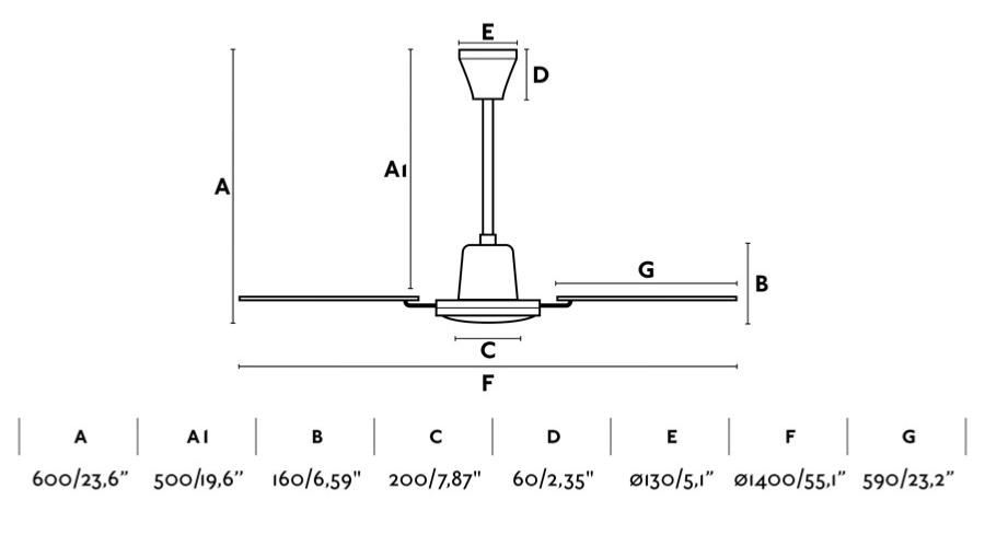 ventilador-malvinas-faro-medidas
