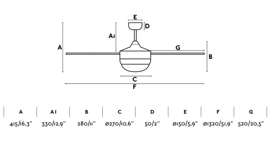ventilador-icaria-faro-medidas