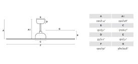 Ventilador Gotland FARO blanco - motor DC. Sin luz Ø132cm