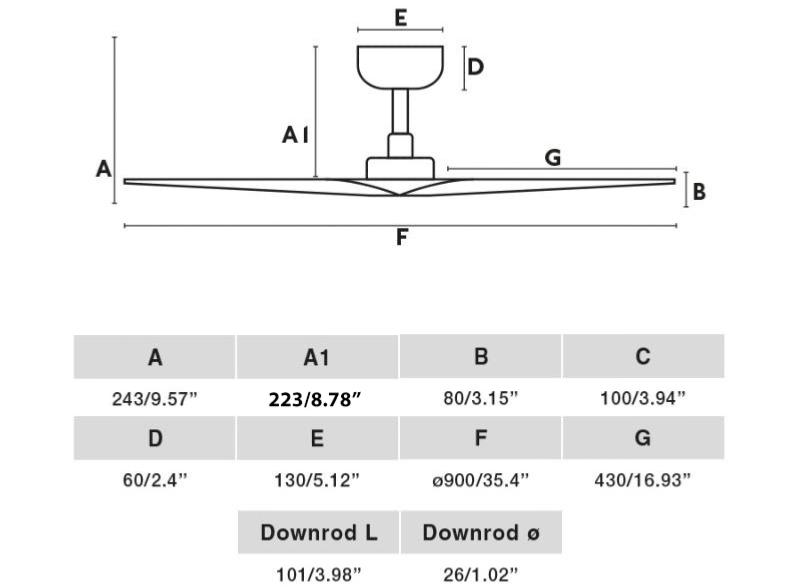 ventilador-hey-faro-motor-dc-medidas