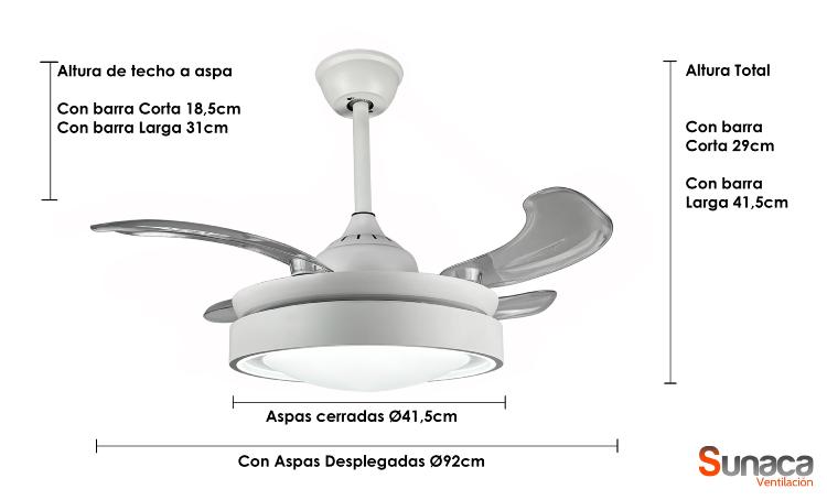 medidas ventilador Malaga Sunaca