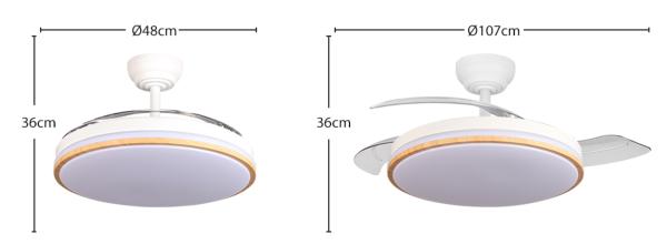 Ventilador relampago abrila medidas