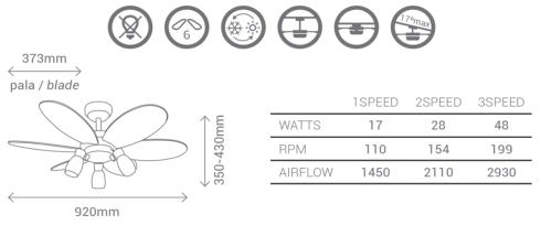 Ventilador Tones Sulion Medidas