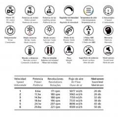 Ventilador Togo Blanco Madera Alemar - Aspas retractiles Ø50-107cm