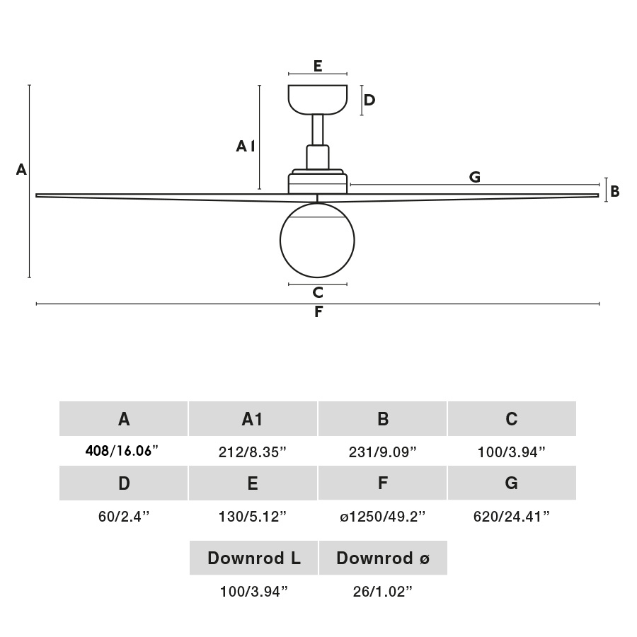 ventilador-klim-m-faro-medidas