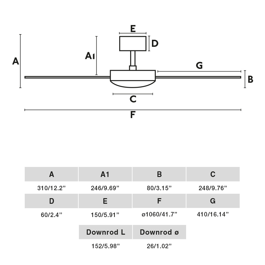 ventilador-mini-mallorca-faro-medidas