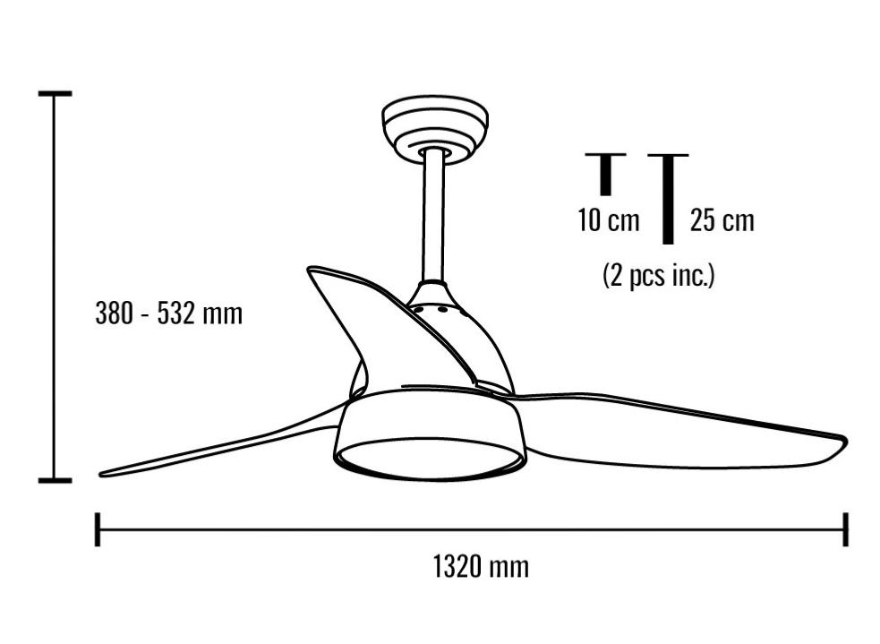 Ventilador India Medida