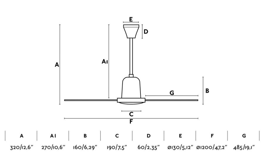 ventilador-eco-indus-faro-medidas