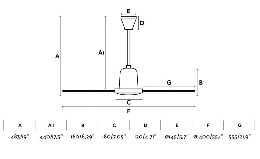 ventilador-indus-faro-medidas