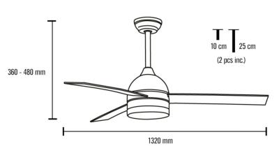 medidas ventilador tramuntana mimax