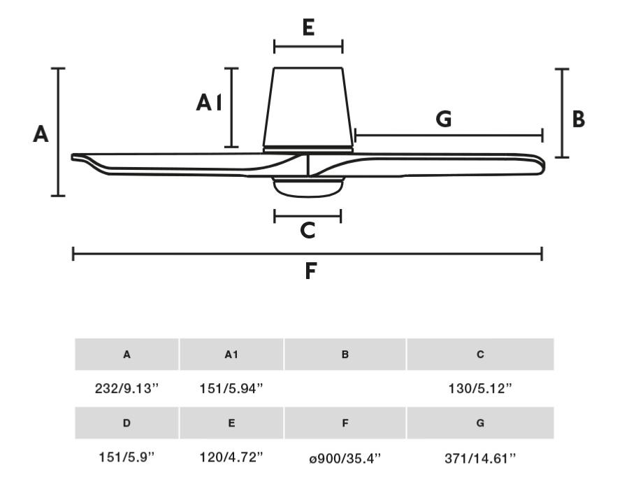 ventilador-hey-tub-s-faro-medidas