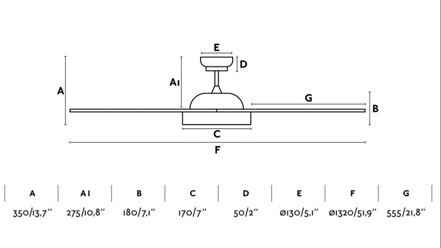 ventilador-polaris-faro-medidas