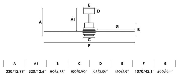 ventilador-faro-medidas-mini-lantau