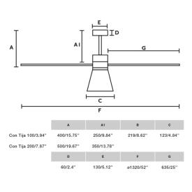 Ventilador AMELIA L CONE Blanco FARO - Motor DC - Luz Led Ø132cm