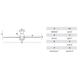Ventilador FRASER Blanco FARO - Motor DC Ø120cm