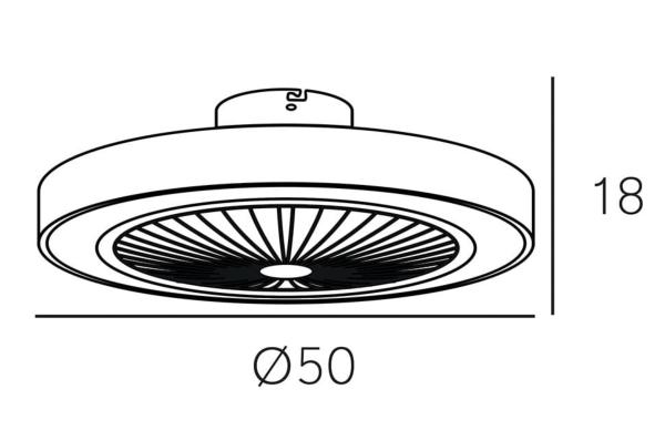 medidas ventilador fabrilamp Pampero