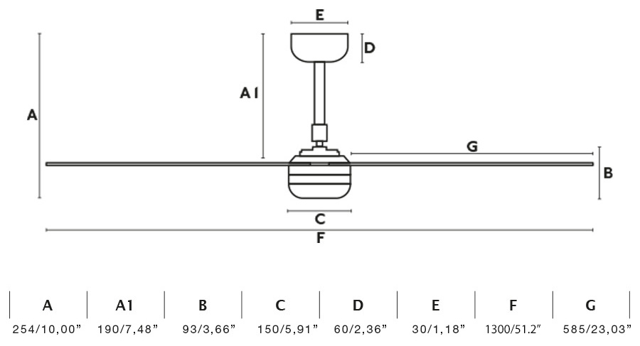 ventilador-punt-faro-medidas