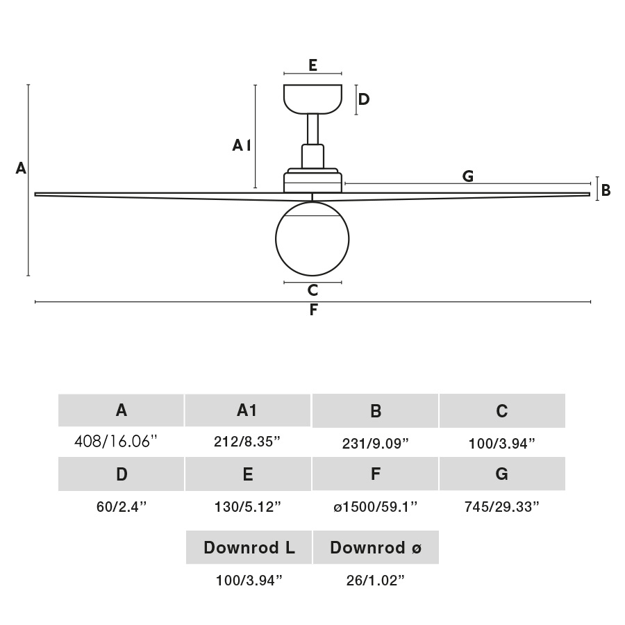 ventilador-klim-l-faro-medidas