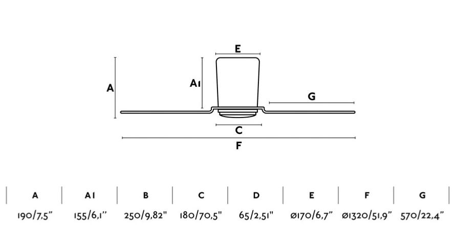 ventilador-pemba-faro-medidas