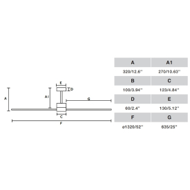 Ventilador AMELIA Negro FARO - Motor DC - sin luz Ø132cm