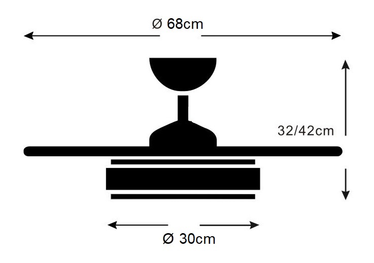 melody-xs-medidas-ventiloador-p&b