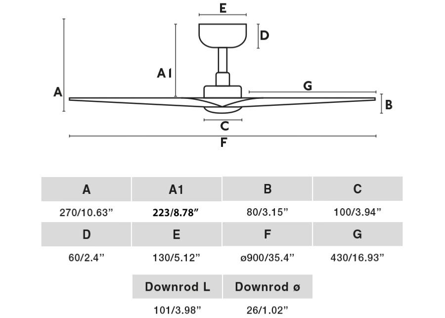 ventilador-hey-blanco-faro-medidas