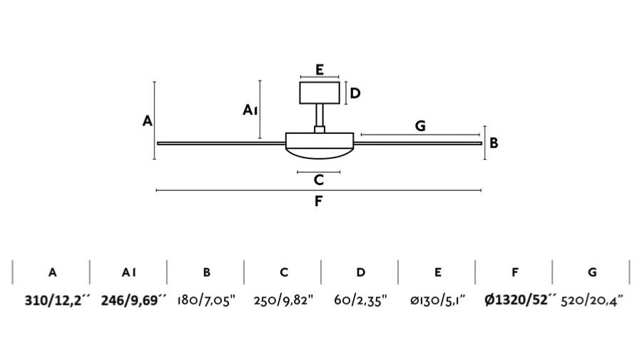 ventilador-mallorca-faro-medidas