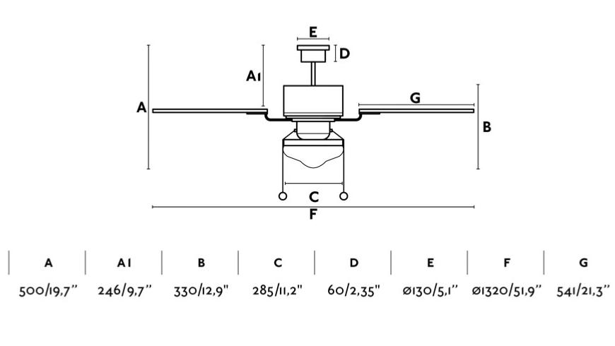 ventilador-lombok-faro-medidas