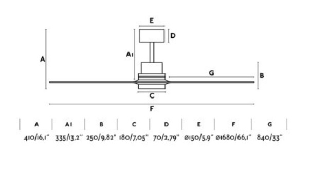 ventilador-lantau-faro-medidas