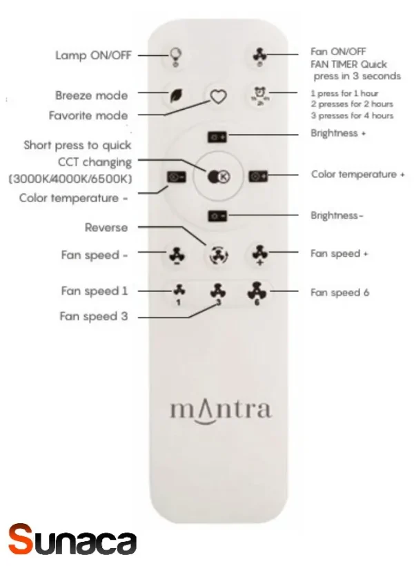 mando-ventilador-mistral-mini-mantra Ventilador retráctil Mantra Mistral MINI Negro Luz LED 45-91 cm