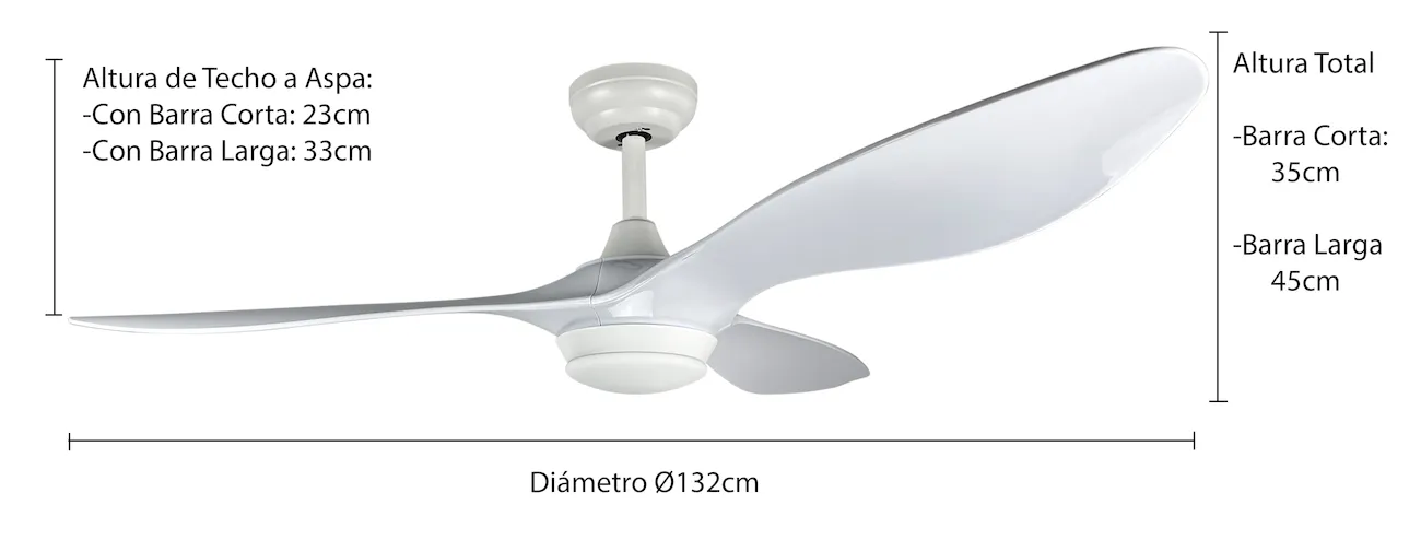 Medidas de Ventilador de techo ANIBAL SUNACA con luz