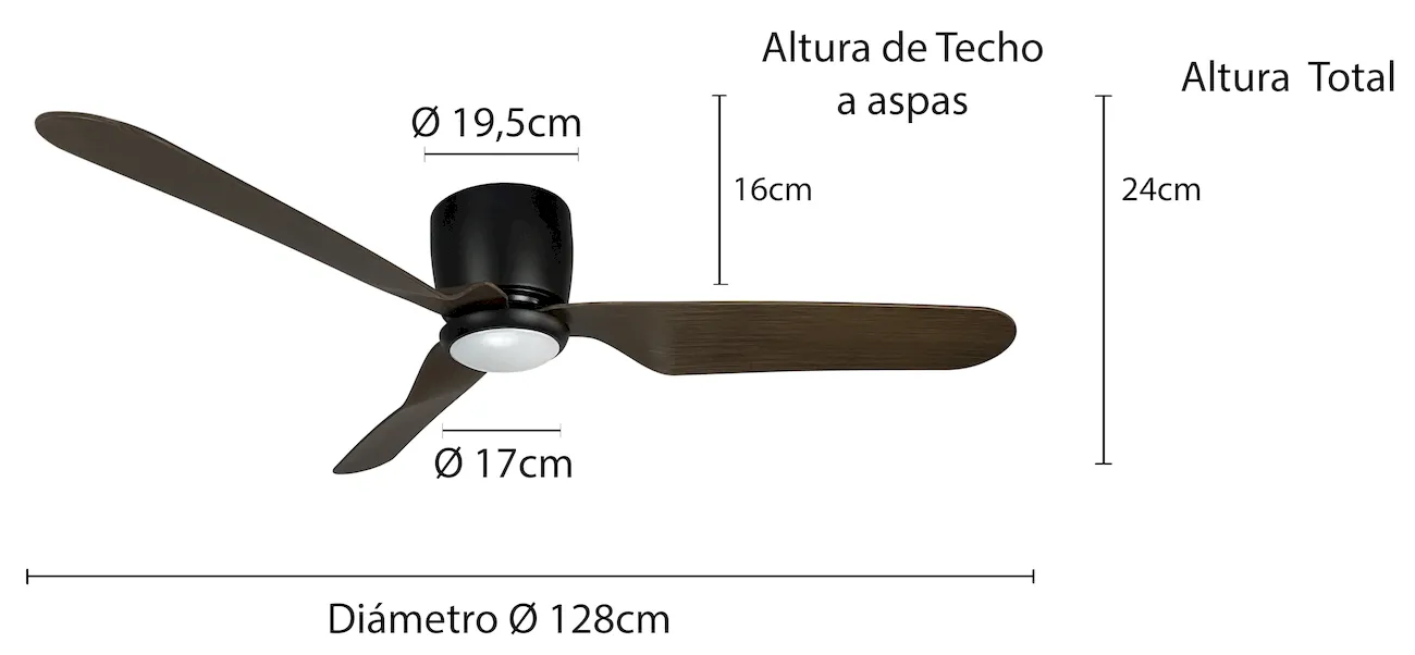 Medidas de Ventilador de techo CABRIA SUNACA con luz