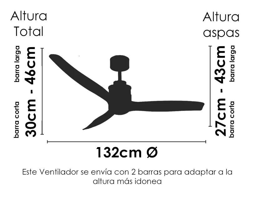 Medidas de Ventilador de techo CORON SUNACA con luz